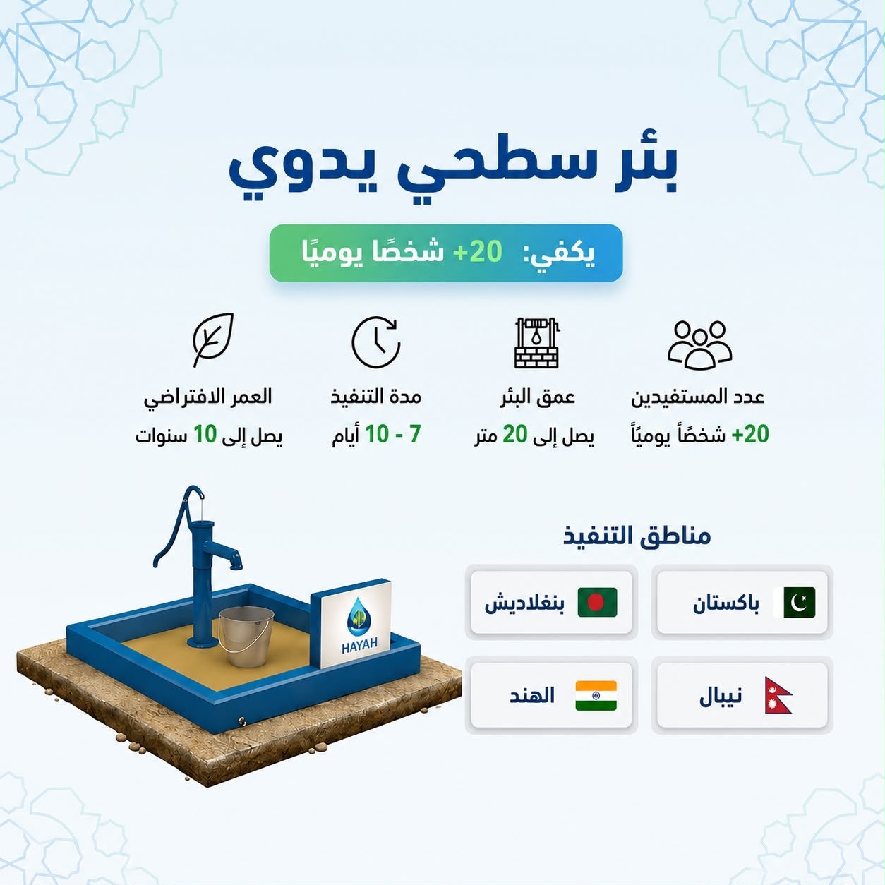 بئر سطحي بمضخة يدوية